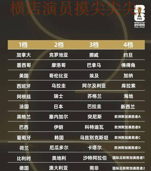 2026世界杯背景下的世界杯投注平台推荐与实时直播直播解析